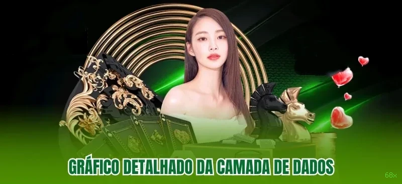 68x — plataforma segura e premiada de apostas